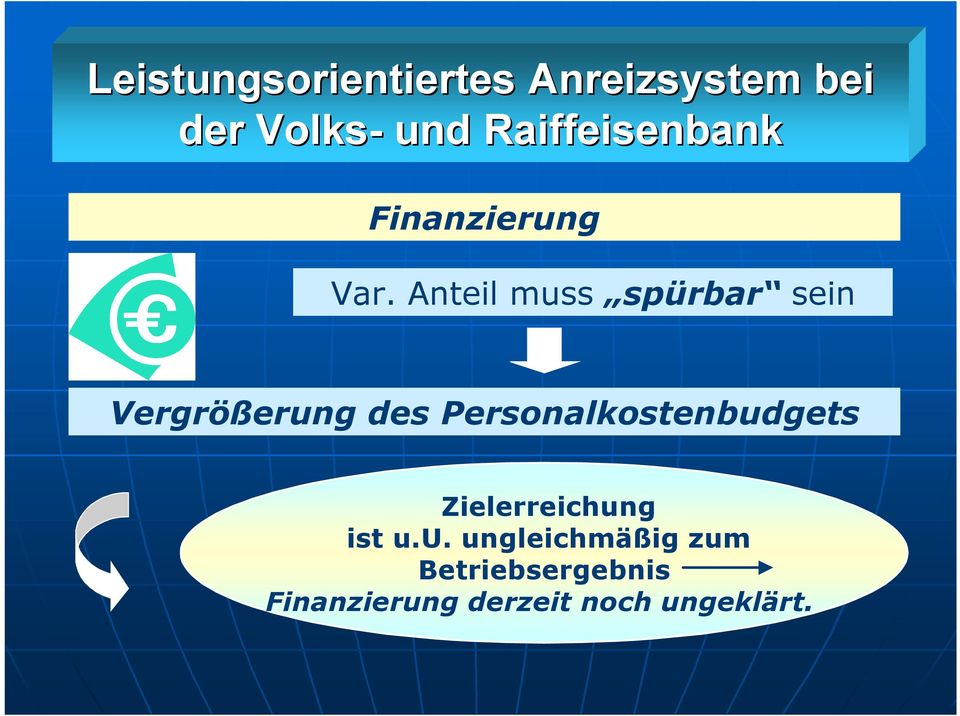 Anteil muss spürbar sein Vergrößerung des