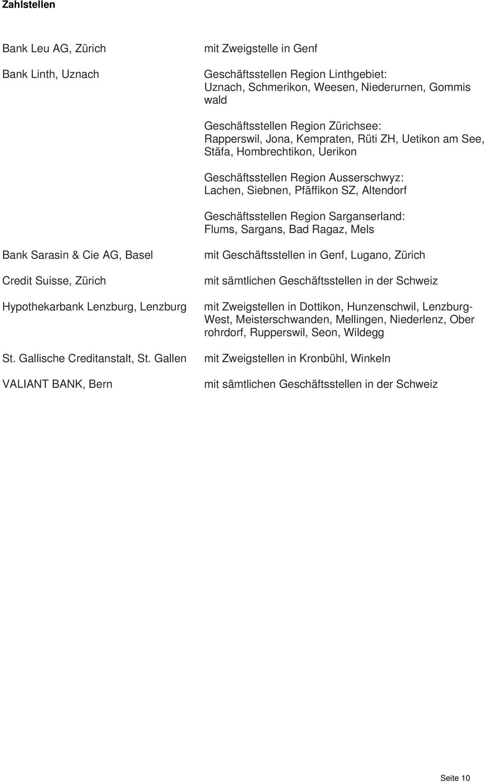 Sarganserland: Flums, Sargans, Bad Ragaz, Mels Bank Sarasin & Cie AG, Basel Credit Suisse, Zürich Hypothekarbank Lenzburg, Lenzburg St. Gallische Creditanstalt, St.
