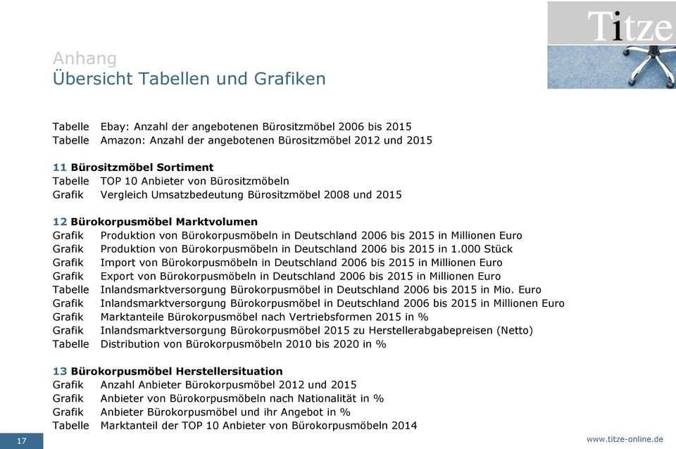 2015 in Millionen Euro Grafik Produktion von Bürokorpusmöbeln in Deutschland 2006 bis 2015 in 1.