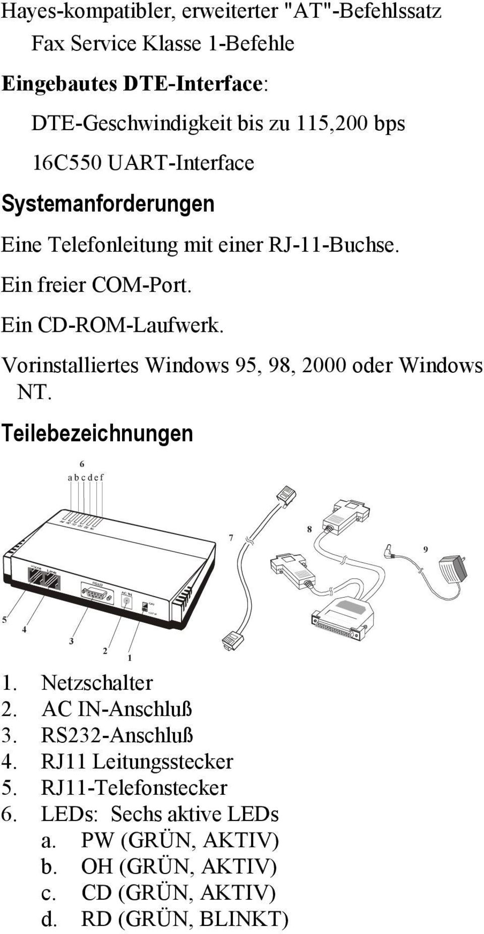 Vorinstalliertes Windows 95, 98, 2000 oder Windows NT. Teilebezeichnungen 6 abcdef 7 8 9 5 4 3 2 1 1. Netzschalter 2. AC IN-Anschluß 3.
