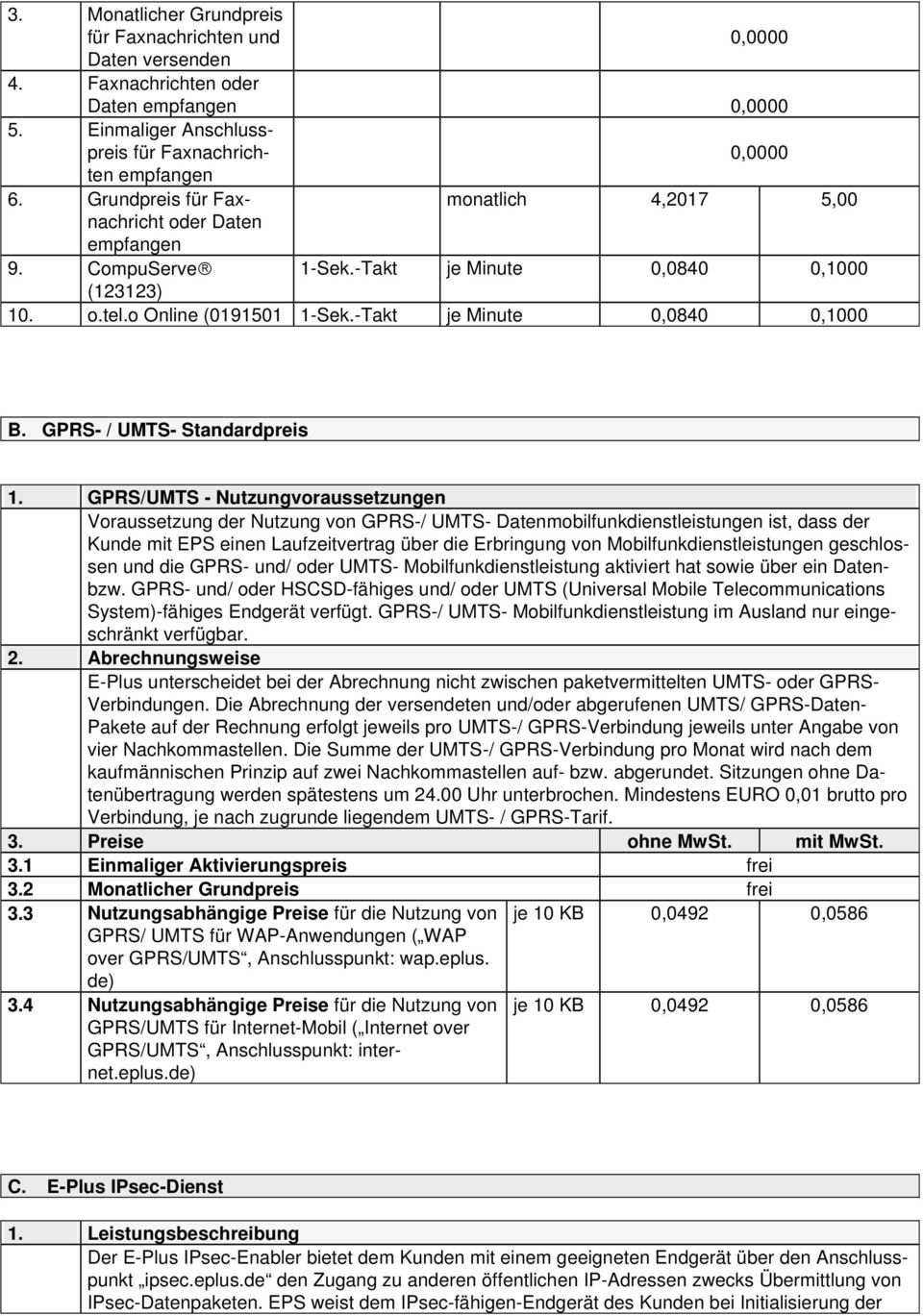GPRS- / UMTS- Standardpreis 1.