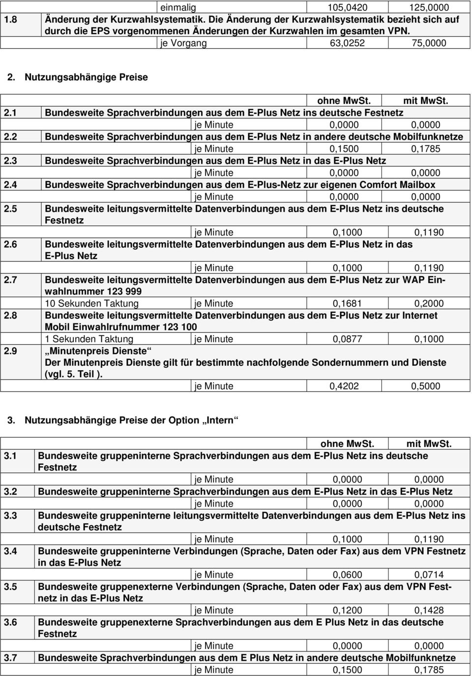 2 Bundesweite Sprachverbindungen aus dem E-Plus Netz in andere deutsche Mobilfunknetze je Minute 0,1500 0,1785 2.3 Bundesweite Sprachverbindungen aus dem E-Plus Netz in das E-Plus Netz 2.