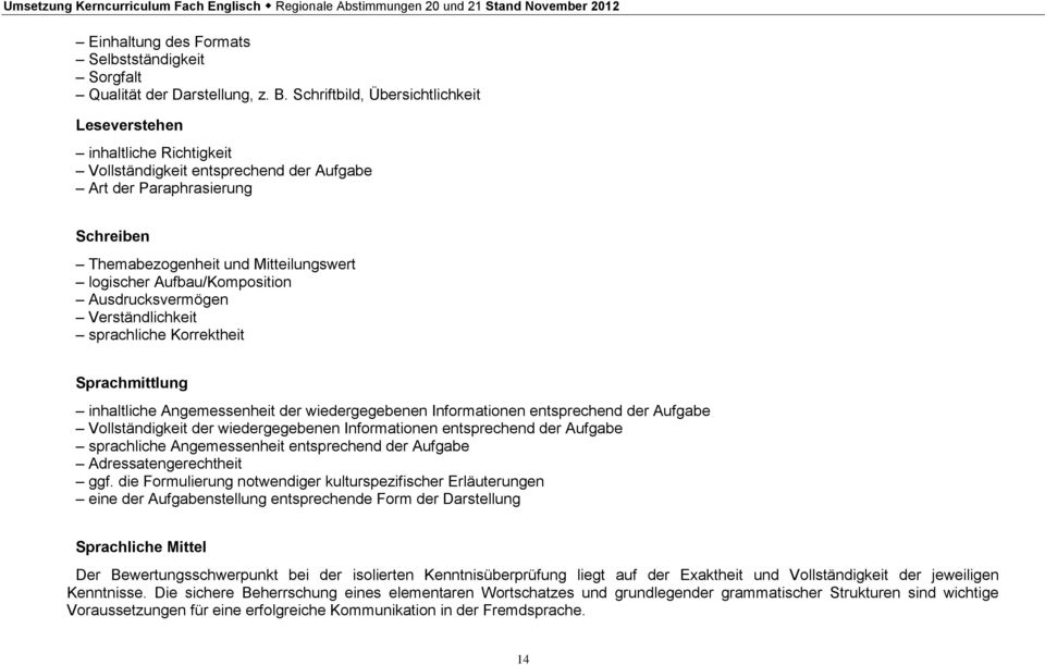 Aufbau/Komposition Ausdrucksvermögen Verständlichkeit sprachliche Korrektheit Sprachmittlung inhaltliche Angemessenheit der wiedergegebenen Informationen entsprechend der Aufgabe Vollständigkeit der