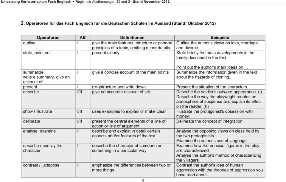 summarize, write a summary, give an account of Point out the author's main ideas on I give a concise account of the main points Summarize the information given in the text about the hazards of