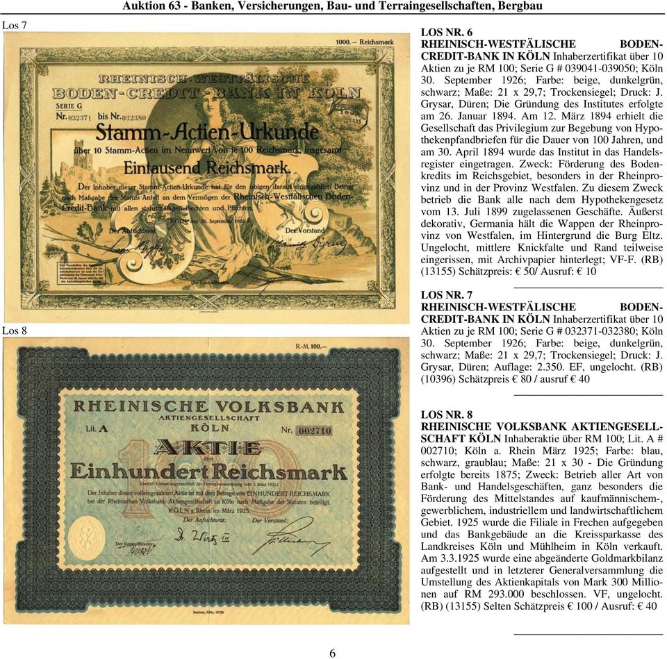 März 1894 erhielt die Gesellschaft das Privilegium zur Begebung von Hypothekenpfandbriefen für die Dauer von 100 Jahren, und am 30. April 1894 wurde das Institut in das Handelsregister eingetragen.