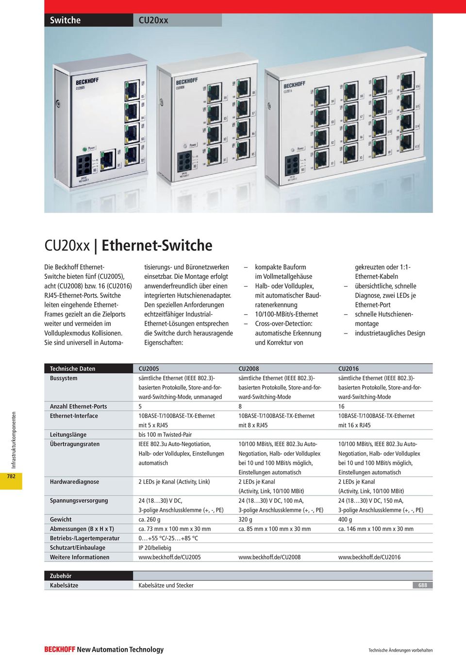 Die Montage erfolgt anwenderfreundlich über einen integrierten Hutschienenadapter.