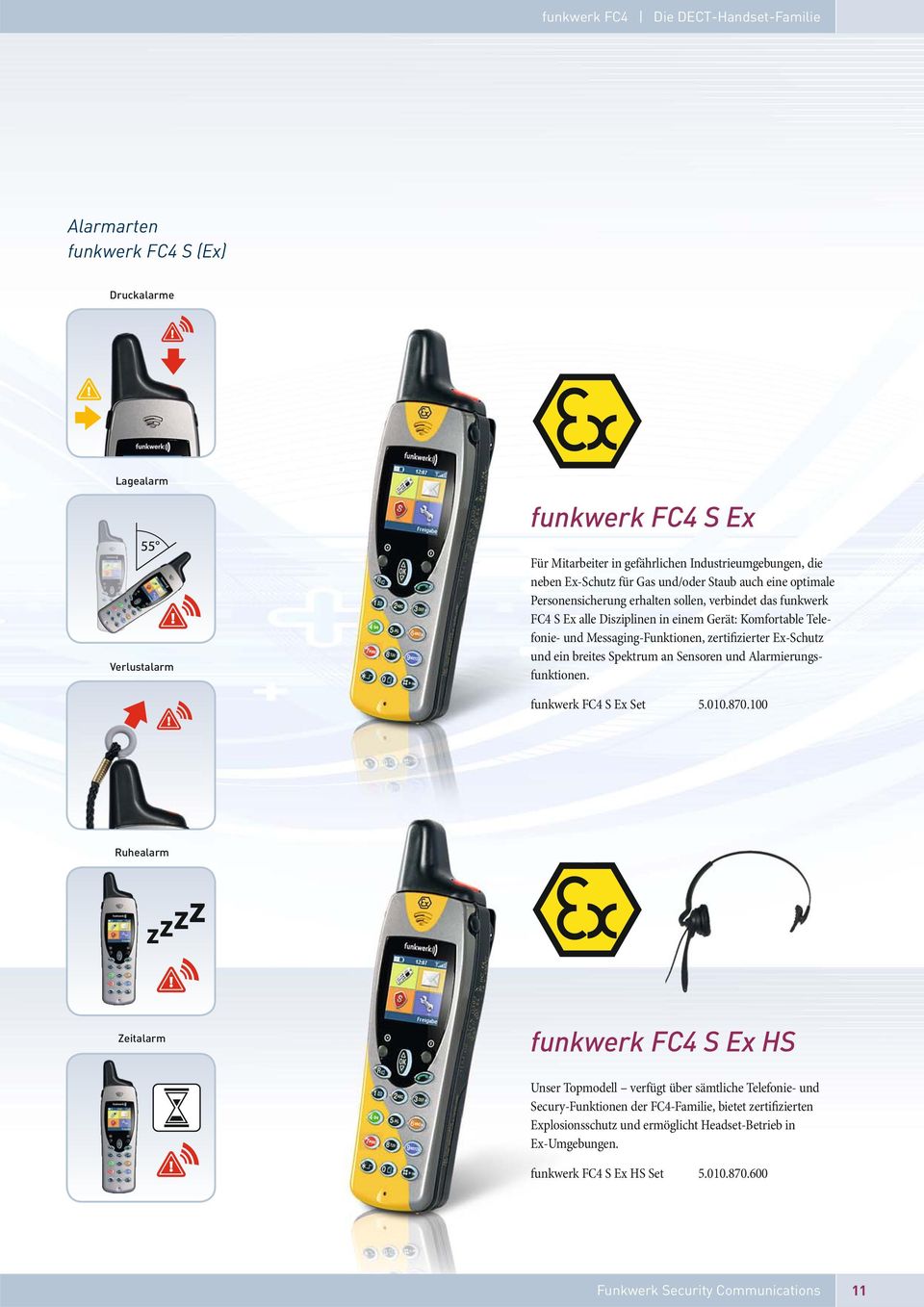 zertifizierter Ex-Schtz nd ein breites Spektrm an Sensoren nd Alarmierngsfnktionen. fnkwerk FC4 S Ex Set 5.010.870.