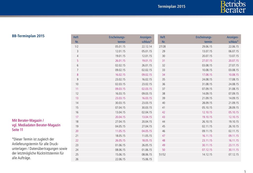 termin schluss* 1/2 05.01.15 22.12.14 3 12.01.15 05.01.15 4 19.01.15 12.01.15 5 26.01.15 19.01.15 6 02.02.15 26.01.15 7 09.02.15 02.02.15 8 16.02.15 09.02.15 9 23.02.15 16.02.15 10 02.03.15 23.02.15 11 09.