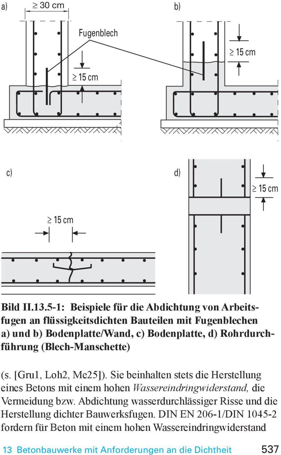 Rohrdurchführung (Blech-Manschette) (s. [Gru1, Loh2, Me25]).