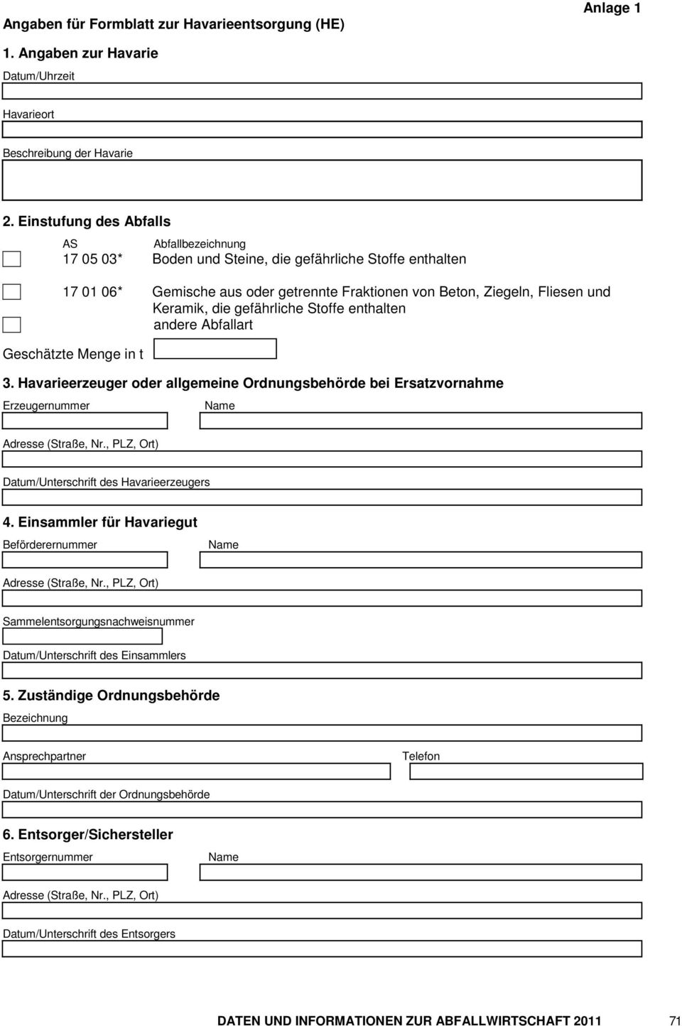 die gefährliche Stoffe enthalten x andere Abfallart Geschätzte Menge in t 3. Havarieerzeuger oder allgemeine Ordnungsbehörde bei Ersatzvornahme Erzeugernummer Name Adresse (Straße, Nr.