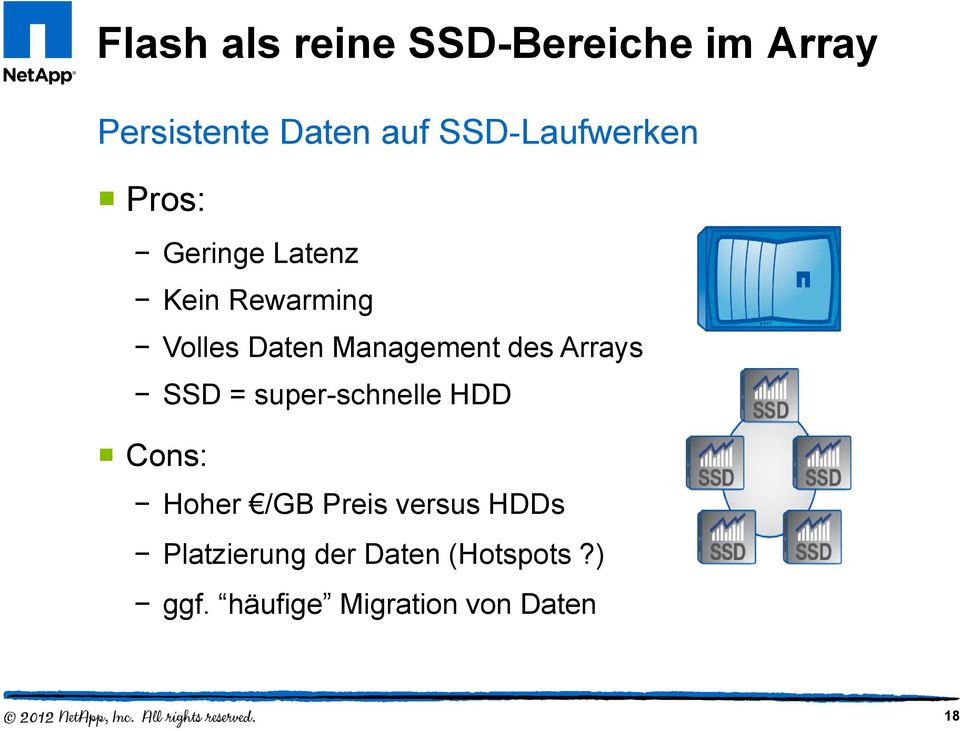 Management des Arrays SSD = super-schnelle HDD Cons: Hoher /GB Preis