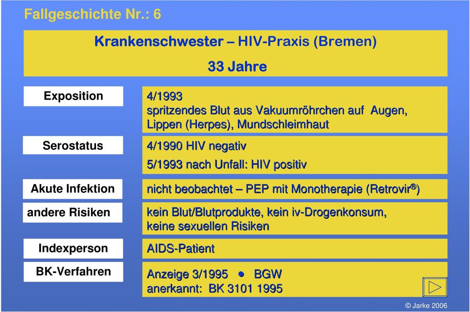 BK-Verfahren 4/1993 spritzendes Blut aus Vakuumröhrchen auf Augen, Lippen (Herpes), Mundschleimhaut 4/1990 HIV negativ