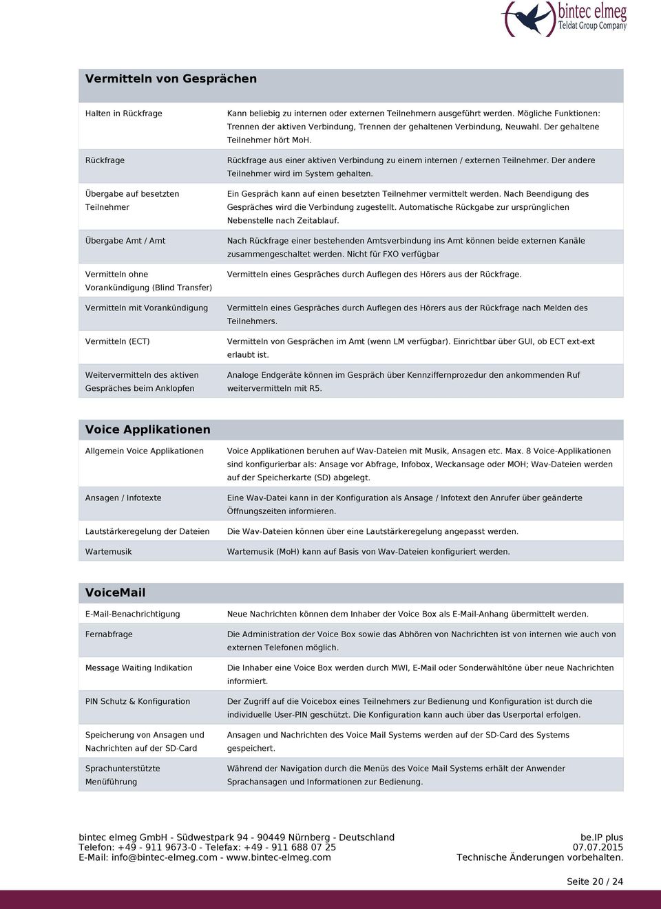 Rückfrage Rückfrage aus einer aktiven Verbindung zu einem internen / externen Teilnehmer. Der andere Teilnehmer wird im System gehalten.