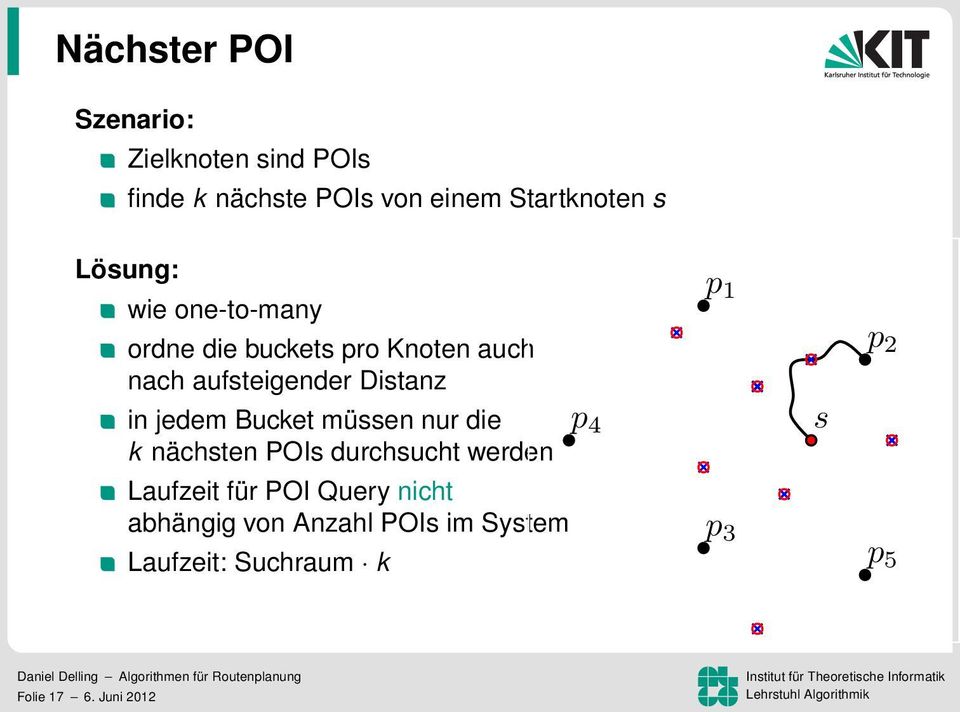 jedem Bucket müssen nur die k nächsten POIs durchsucht werden Laufzeit für POI Query nicht