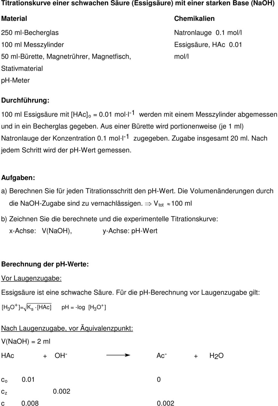 Aus einer Bürette wird portionenweise (je 1 ml) Natronlauge der Konzentration 0.1 mol. l 1 zugegeben. Zugabe insgesamt 20 ml. Nach jedem Schritt wird der phwert gemessen.