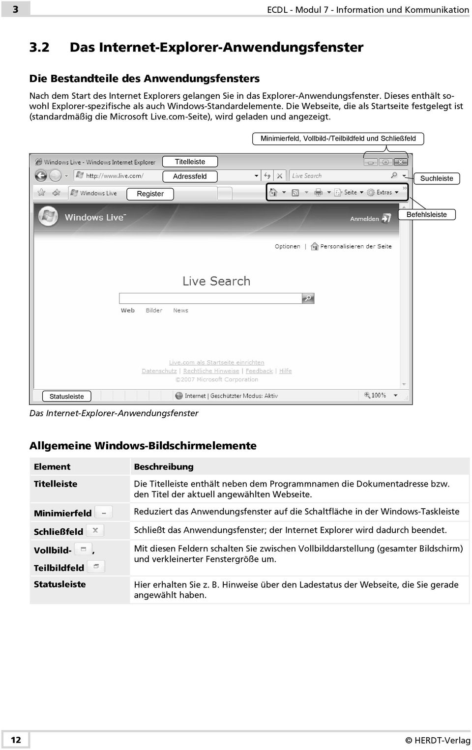Dieses enthält sowohl Explorer-spezifische als auch Windows-Standardelemente. Die Webseite, die als Startseite festgelegt ist (standardmäßig die Microsoft Live.com-Seite), wird geladen und angezeigt.
