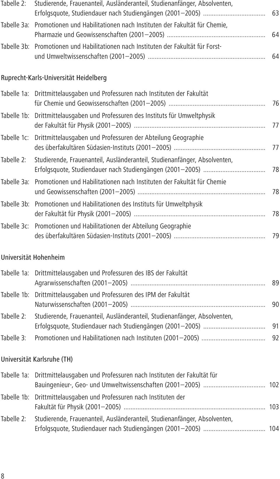 .. 64 Tabelle 3b: Promotionen und Habilitationen nach Instituten der Fakultät für Forstund Umweltwissenschaften (2001 2005).