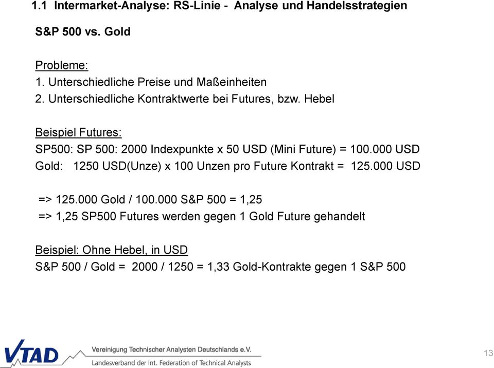 Hebel Beispiel Futures: SP500: SP 500: 2000 Indexpunkte x 50 USD (Mini Future) = 100.