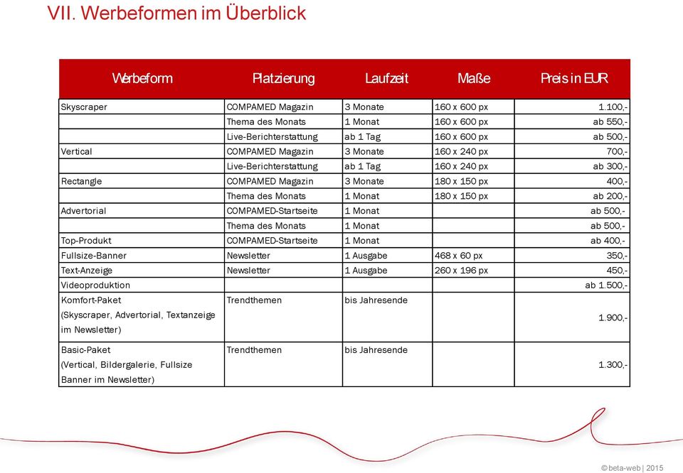 240 px ab 300,- Rectangle COMPAMED Magazin 3 Monate 180 x 150 px 400,- Thema des Monats 1 Monat 180 x 150 px ab 200,- Advertorial COMPAMED-Startseite 1 Monat ab 500,- Thema des Monats 1 Monat ab