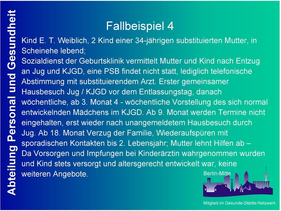 lediglich telefonische Abstimmung mit substituierendem Arzt. Erster gemeinsamer Hausbesuch Jug / KJGD vor dem Entlassungstag, danach wöchentliche, ab 3.