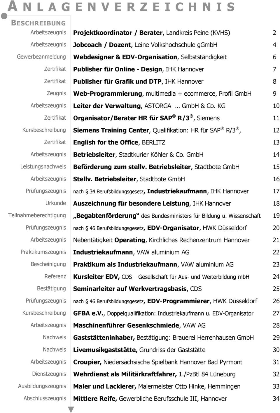 multimedia + ecommerce, Profil GmbH 9 Arbeitszeugnis Leiter der Verwaltung, ASTORGA GmbH & Co.