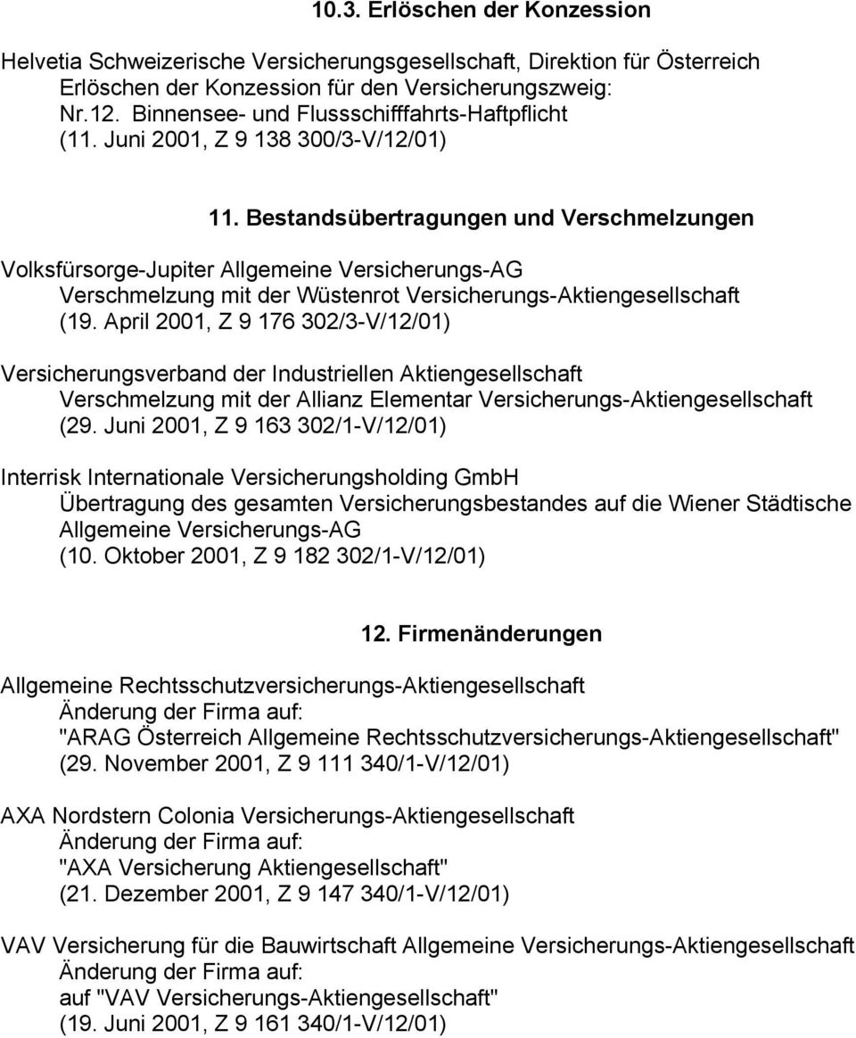 Bestandsübertragungen und Verschmelzungen Volksfürsorge-Jupiter Allgemeine Versicherungs-AG Verschmelzung mit der Wüstenrot Versicherungs-Aktiengesellschaft (19.