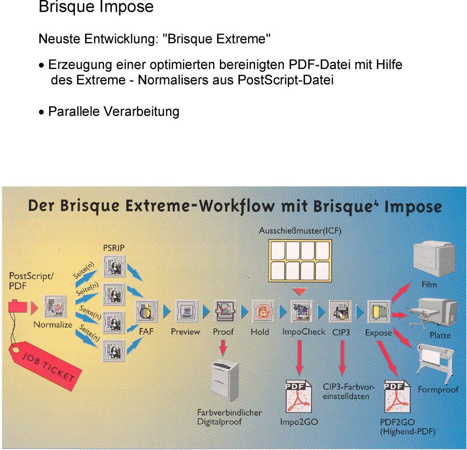 bereinigten PDF-Datei mit Hilfe des Extreme -