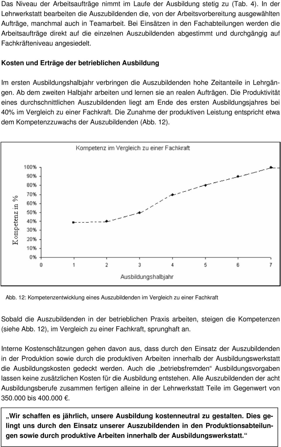 Bei Einsätzen in den Fachabteilungen werden die Arbeitsaufträge direkt auf die einzelnen Auszubildenden abgestimmt und durchgängig auf Fachkräfteniveau angesiedelt.