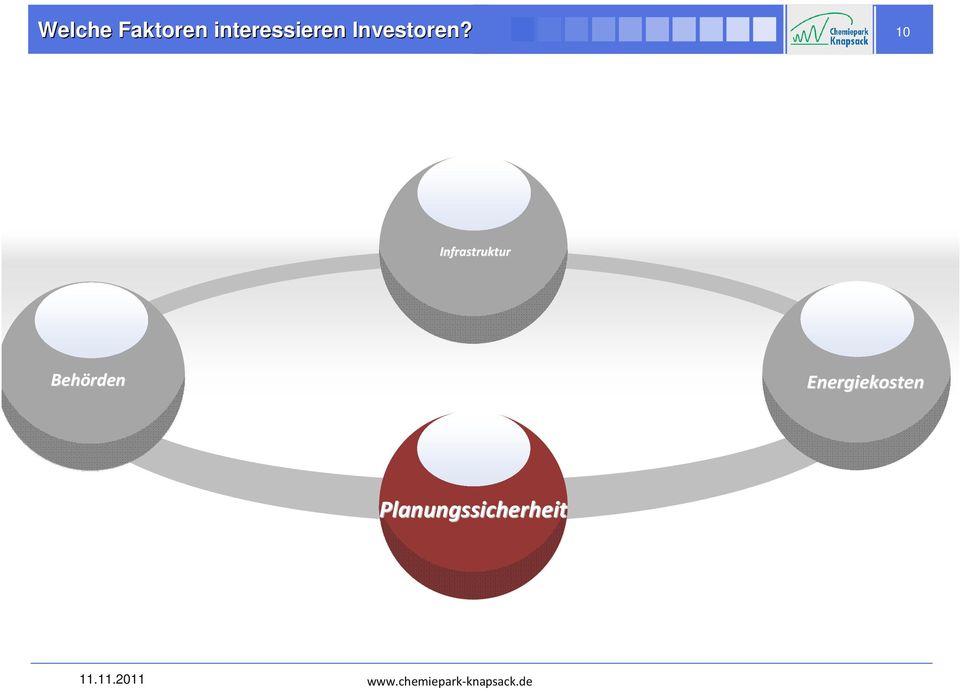 10 Infrastruktur