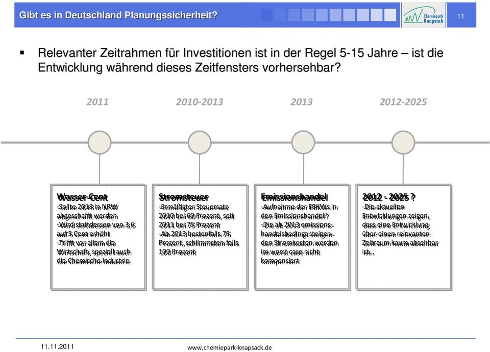 Stromsteuer -Ermäßigter Steuersatz 2010 bei 60 Prozent, seit 2011 bei 75 Prozent -Ab 2013 bestenfalls 75 Prozent, schlimmsten-falls 100 Prozent Emissionshandel -Aufnahme der EBKWs in den