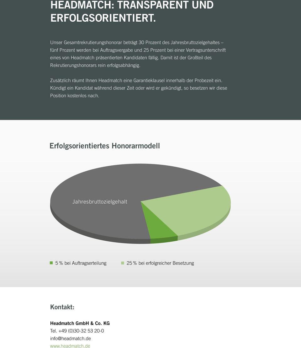 Headmatch präsentierten Kandidaten fällig. Damit ist der Großteil des Rekrutierungshonorars rein erfolgsabhängig.