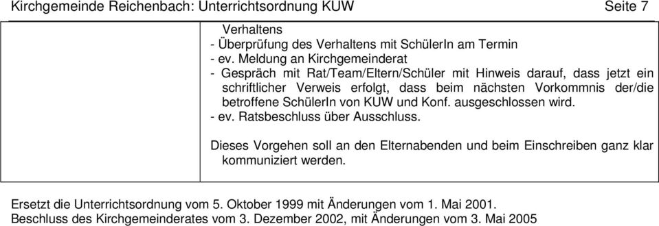 der/die betroffene SchülerIn von KUW und Konf. ausgeschlossen wird. - ev. Ratsbeschluss über Ausschluss.