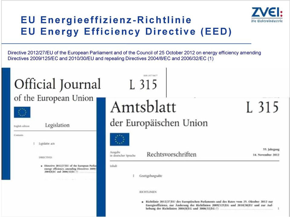 Council of 25 October 2012 on energy efficiency amending Directives