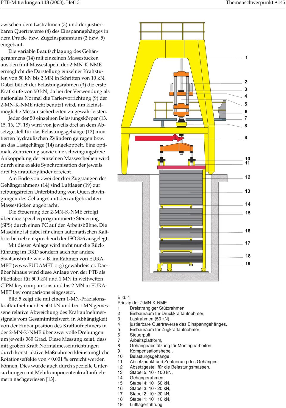 Die variable Beaufschlagung des Gehängerahmens (14) mit einzelnen Massestücken aus den fünf Massestapeln der 2-MN-K-NME ermöglicht die Darstellung einzelner Kraftstufen von 50 kn bis 2 MN in