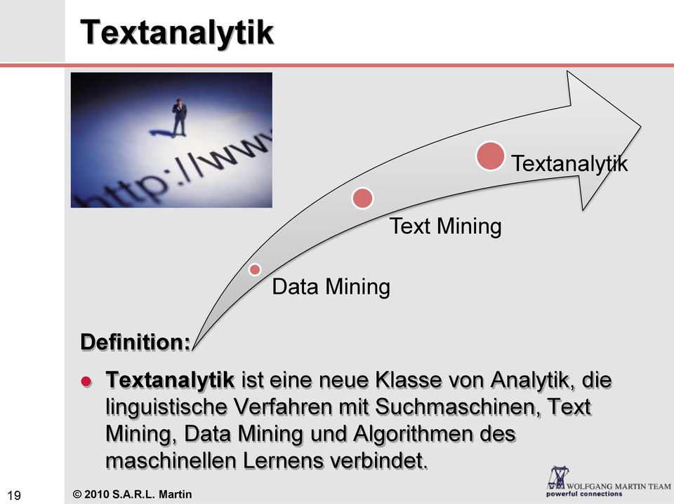 Suchmaschinen, Text Mining, Data Mining und Algorithmen des