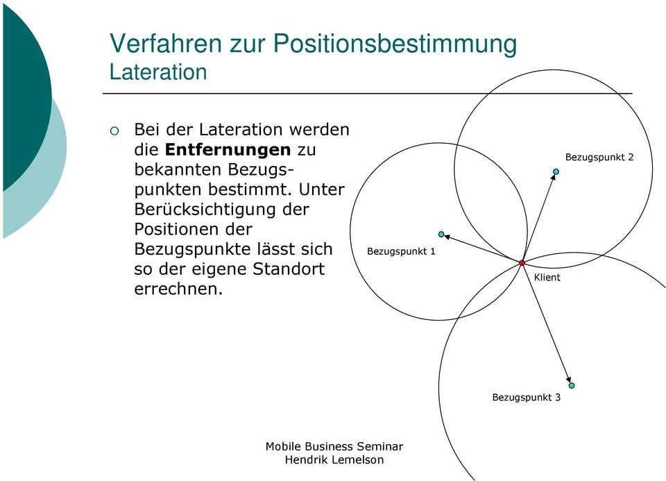 Unter Berücksichtigung der Positionen der Bezugspunkte lässt sich so