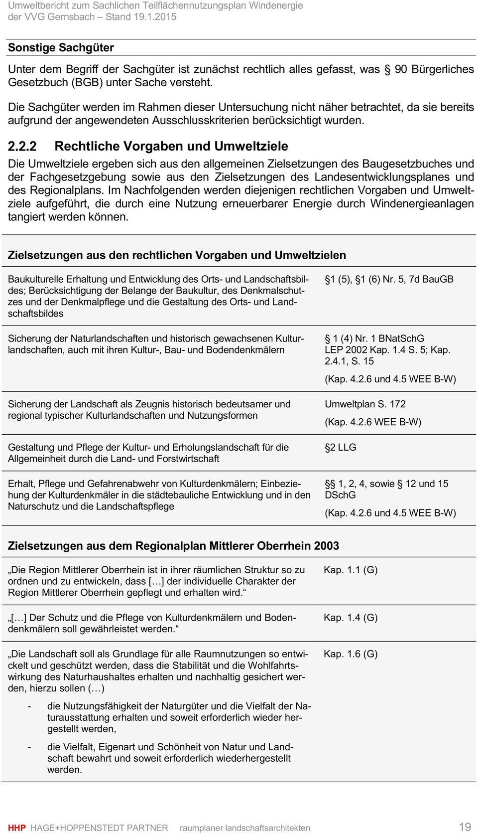 2.2 Rechtliche Vorgaben und Umweltziele Die Umweltziele ergeben sich aus den allgemeinen Zielsetzungen des Baugesetzbuches und der Fachgesetzgebung sowie aus den Zielsetzungen des