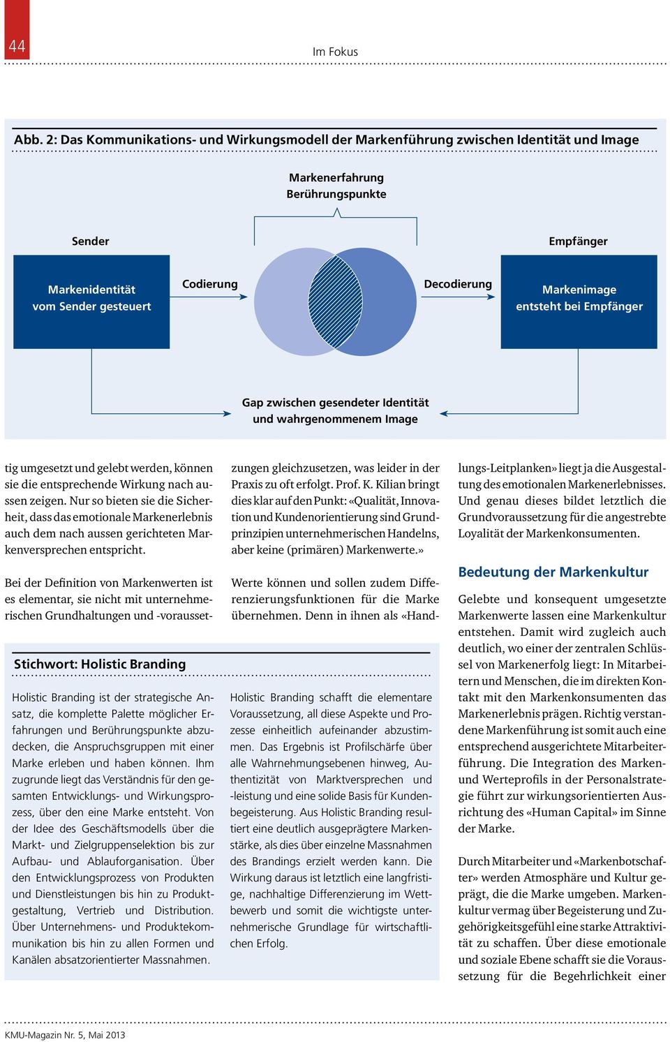 Markenimage entsteht bei Empfänger Gap zwischen gesendeter Identität und wahrgenommenem Image tig umgesetzt und gelebt werden, können sie die entsprechende Wirkung nach aussen zeigen.