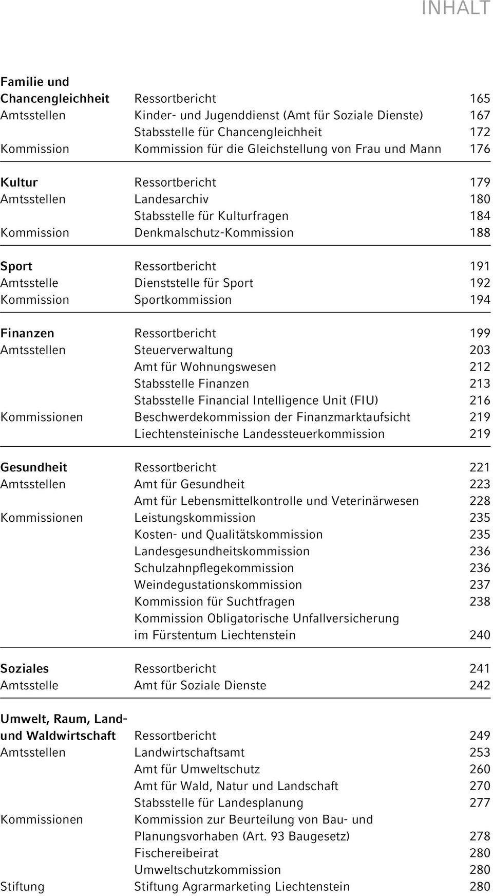 Amtsstelle Dienststelle für Sport 192 Kommission Sportkommission 194 Finanzen Ressortbericht 199 Amtsstellen Steuerverwaltung 203 Amt für Wohnungswesen 212 Stabsstelle Finanzen 213 Stabsstelle