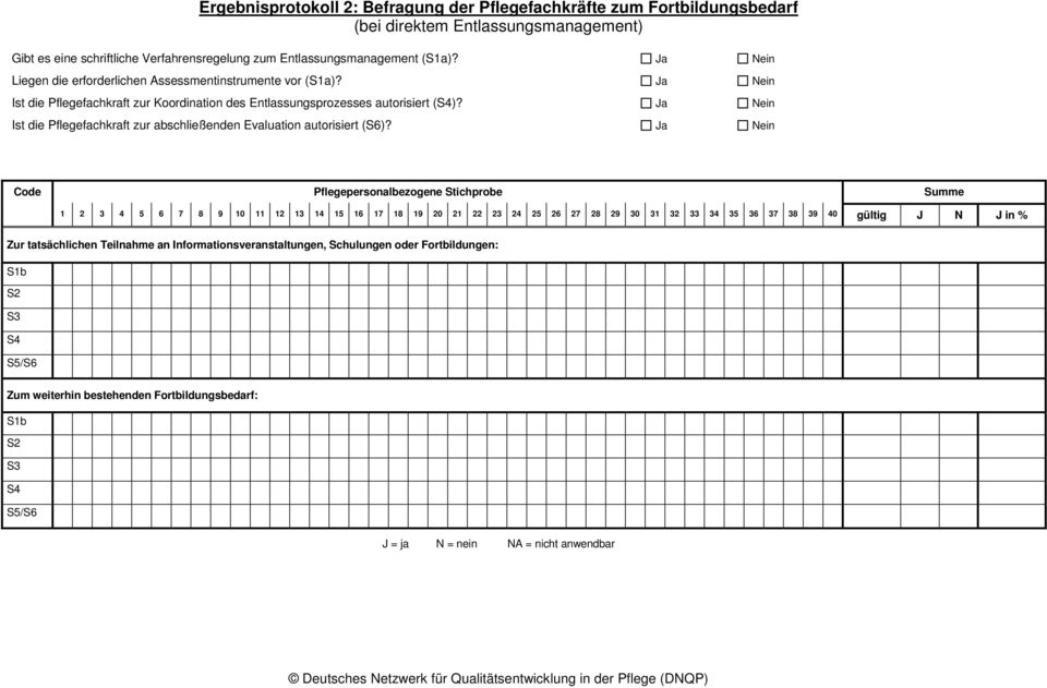 Ja Nein Ist die Pflegefachkraft zur abschließenden Evaluation autorisiert (S6)?