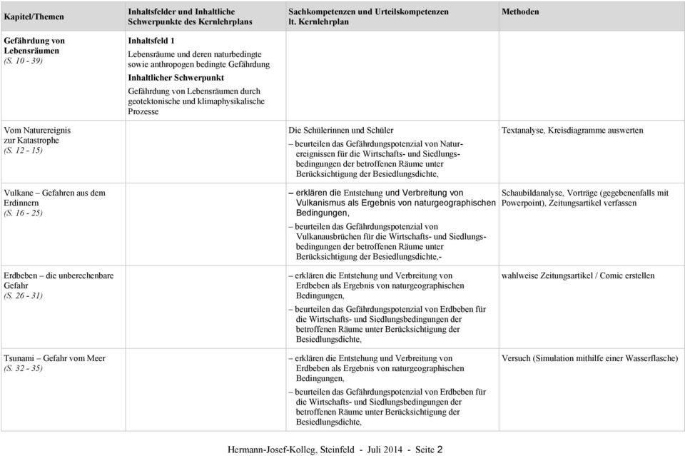 Kreisdiagramme auswerten Vulkane Gefahren aus dem Erdinnern (S.