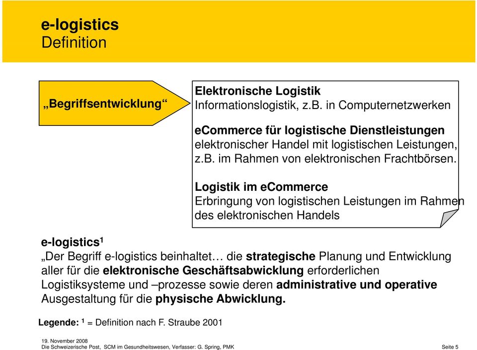 Logistik im ecommerce Erbringung von logistischen Leistungen im Rahmen des elektronischen Handels e-logistics 1 Der Begriff e-logistics beinhaltet die strategische