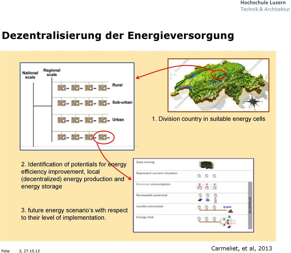 Identification of potentials for energy efficiency improvement, local (decentralized) energy