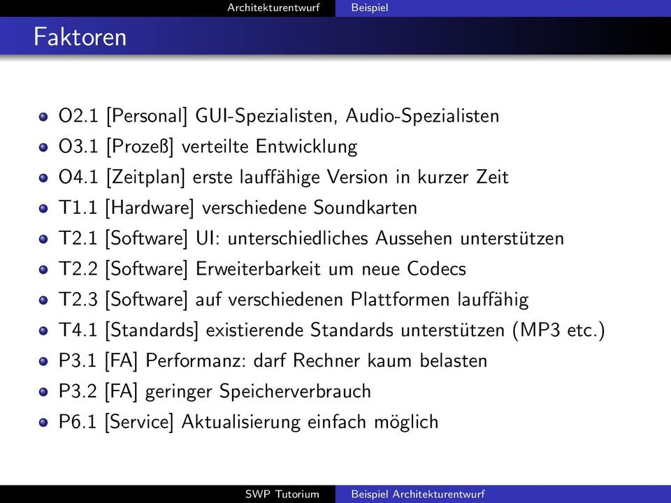 1 [Software] UI: unterschiedliches Aussehen unterstützen T2.2 [Software] Erweiterbarkeit um neue Codecs T2.