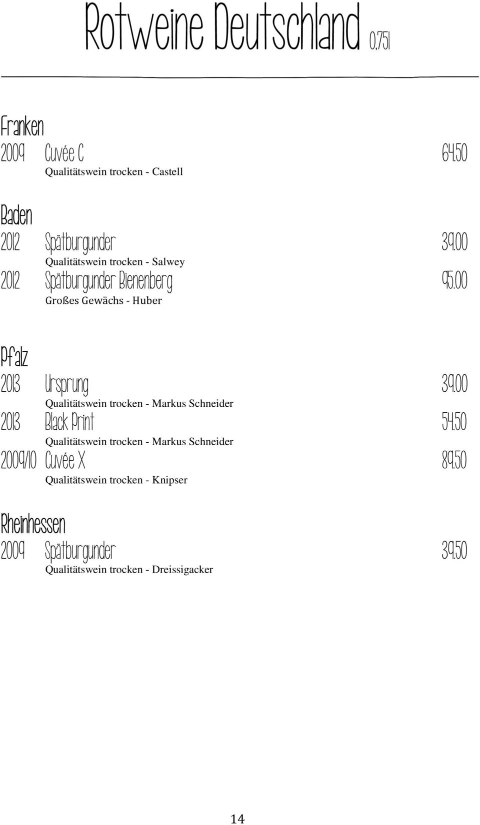00 Qualitätswein trocken - Markus Schneider 2013 Black Print 54.
