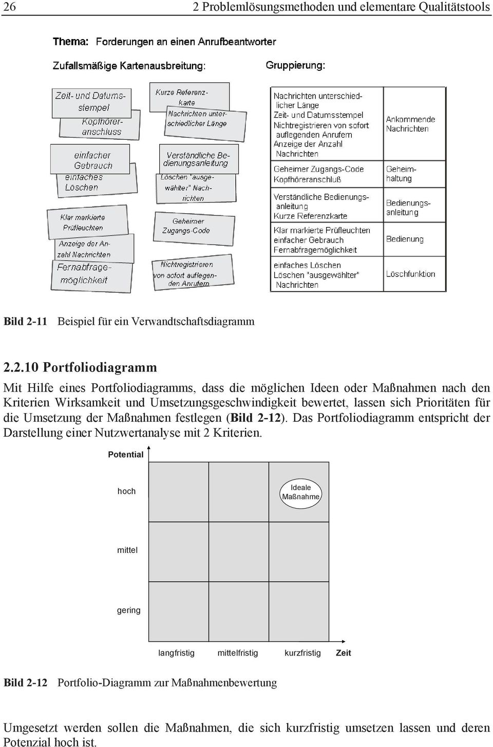 festlegen (Bild 2-12). Das Portfoliodiagramm entspricht der Darstellung einer Nutzwertanalyse mit 2 Kriterien.