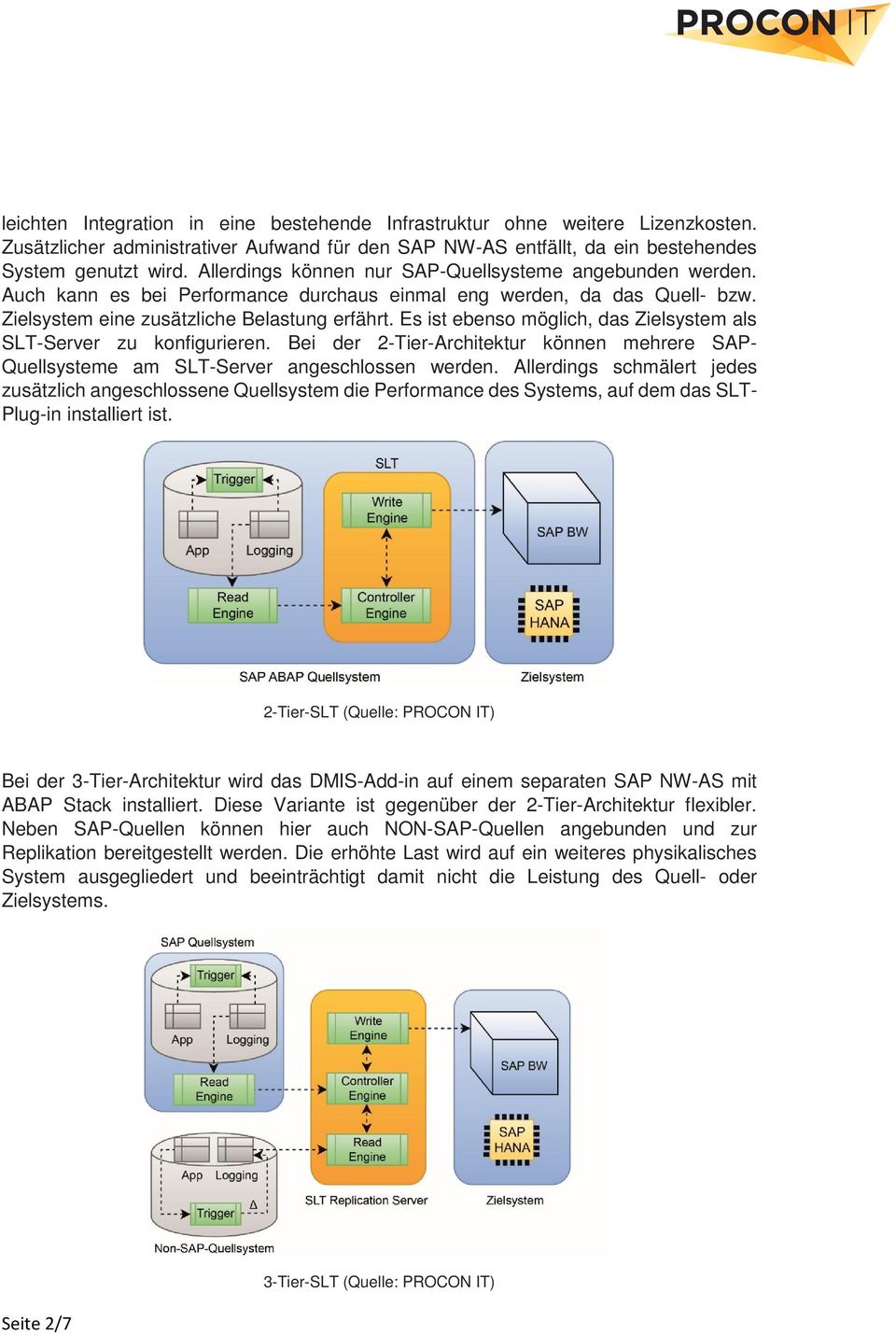 Es ist ebenso möglich, das Zielsystem als SLT-Server zu konfigurieren. Bei der 2-Tier-Architektur können mehrere SAP- Quellsysteme am SLT-Server angeschlossen werden.