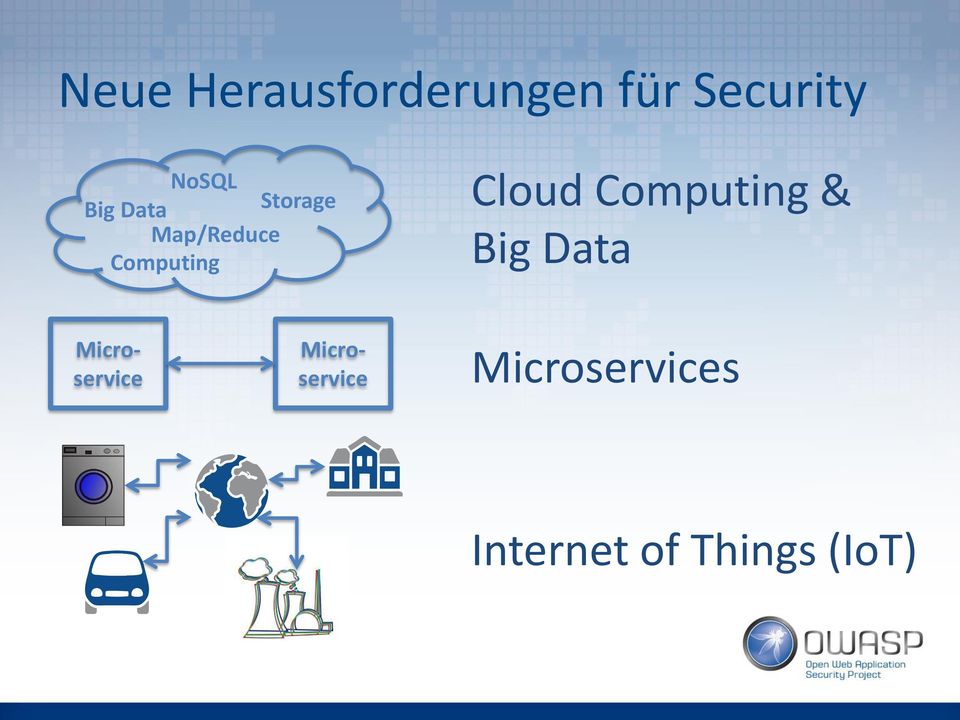 Cloud Computing & Big Data Microservice