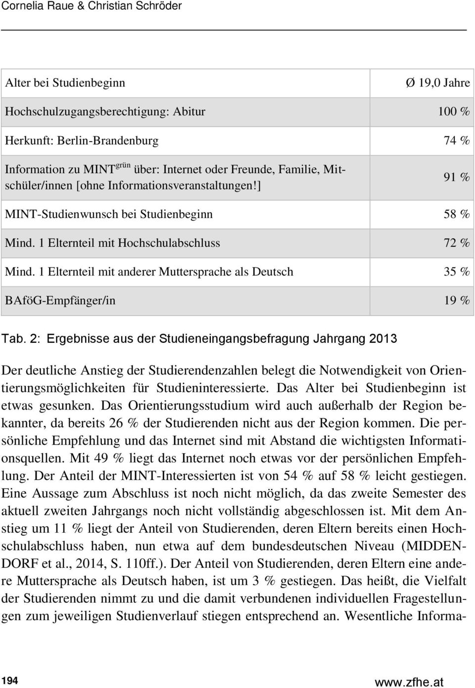 1 Elternteil mit anderer Muttersprache als Deutsch 35 % BAföG-Empfänger/in 19 % Tab.