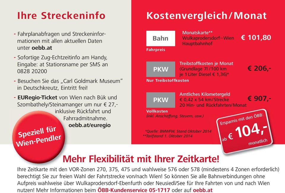 - EURegio-Ticket von Wien nach Bük und Szombathely/Steinamge um nu 27,- inklusive Rückfaht und Fahadmitnahme. oebb.